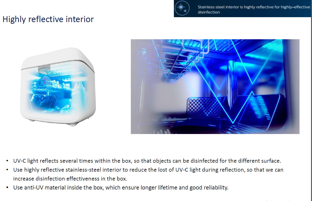 Philips กล่องอบฆ่าเชื้อ UVC ฟิลิปส์ UV-C disinfection Box 10L TC TH