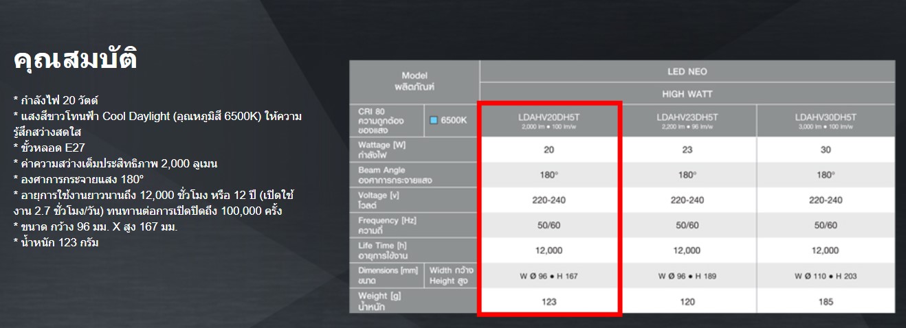 20w หลอดไฟ Panasonic