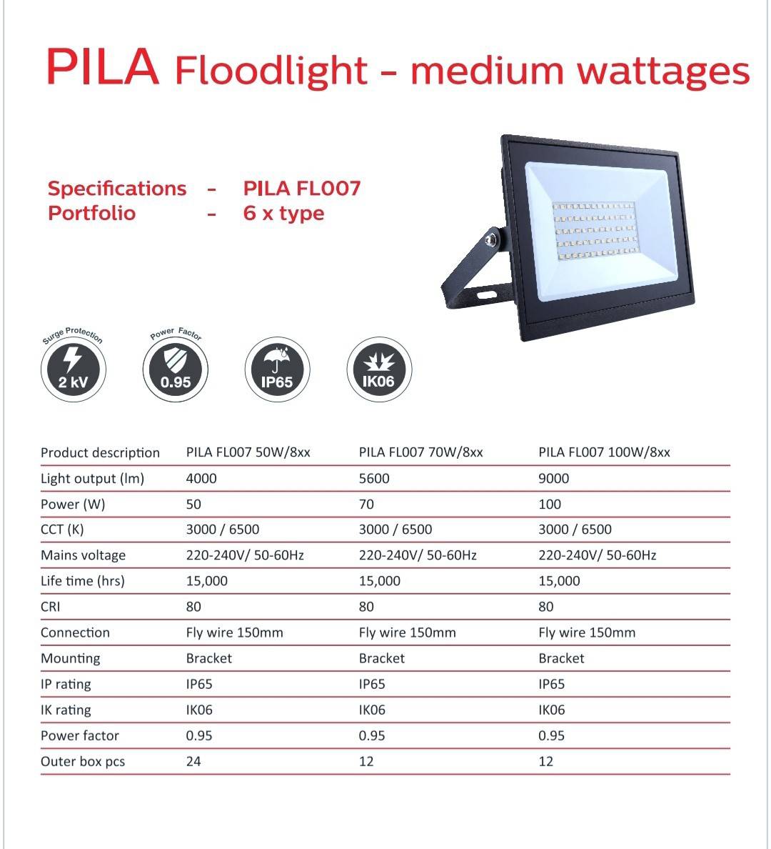 Pila สปอร์ตไลท์ แอลอีดี พิล่า LED Floodlight 50W 6500K FL007