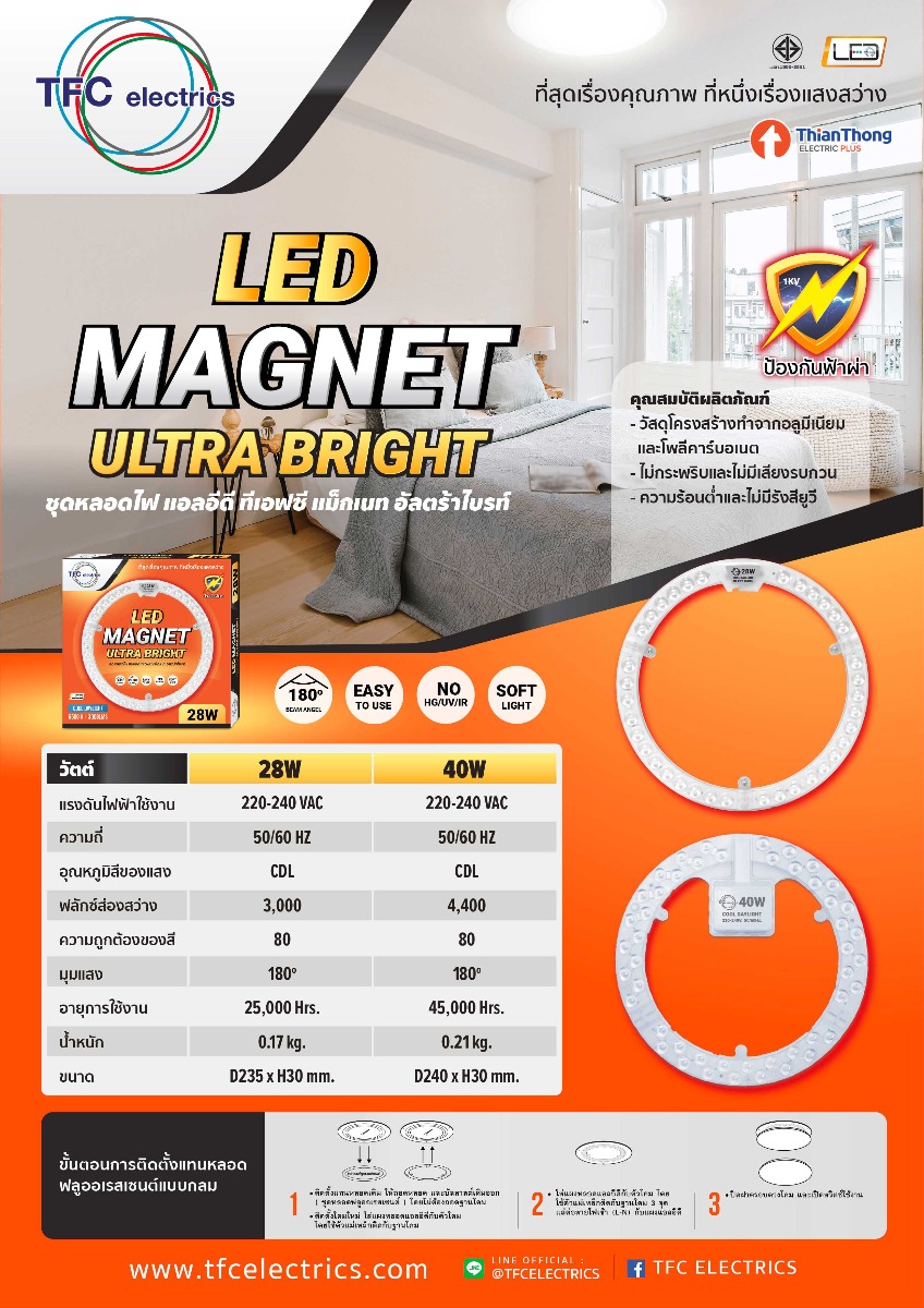  TFC LED Magnet Ultra Bright 28W