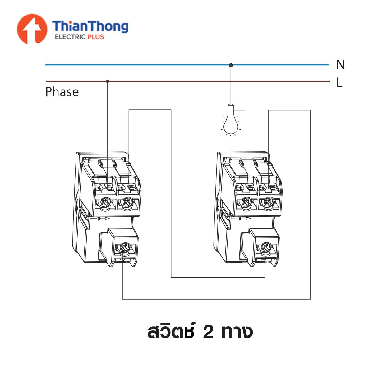 Siemens สวิตซ์สองทางเดียว ขนาด 1.5 ช่อง ซีเมนส์ 2Way 1.5M Switch รุ่น Delta Relfa 5TA2213-2PC