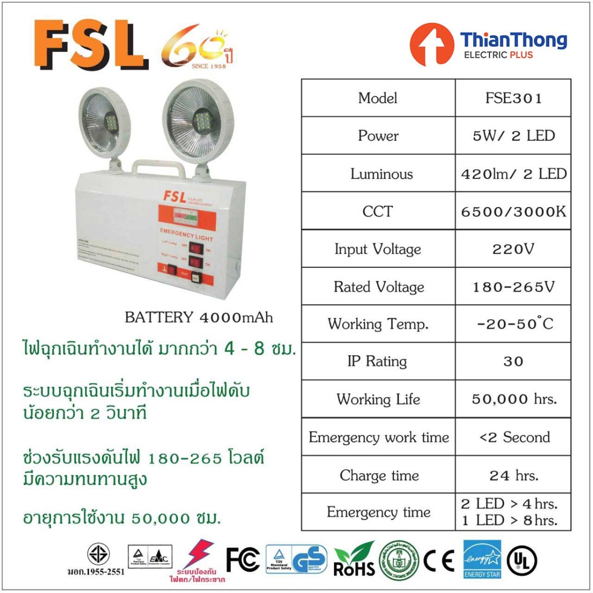 FSL ไฟฉุกเฉิน โคมไฟฉุกเฉิน เอฟเอสแอล LED Emergency Light FSE301