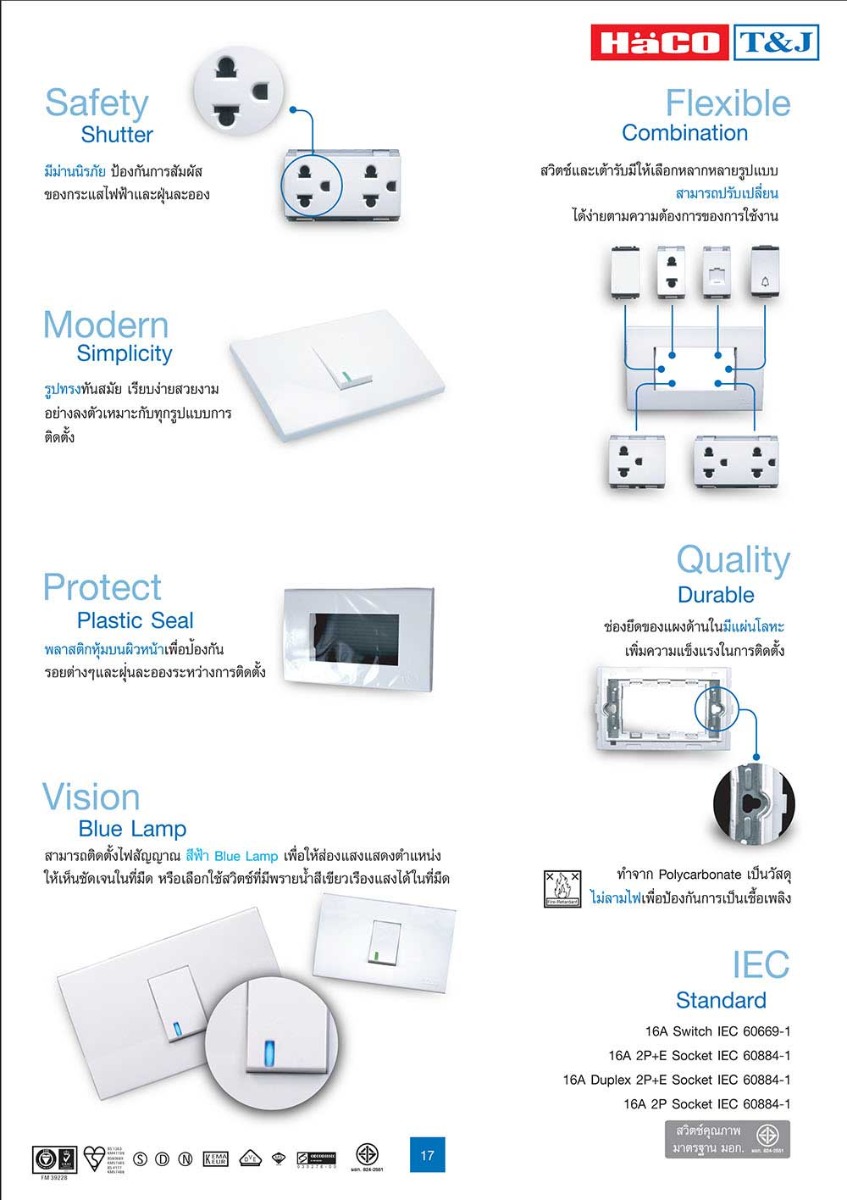 HACO สวิตซ์ทางเดียว ฮาโก้ 1 Way Switch DECO W2711