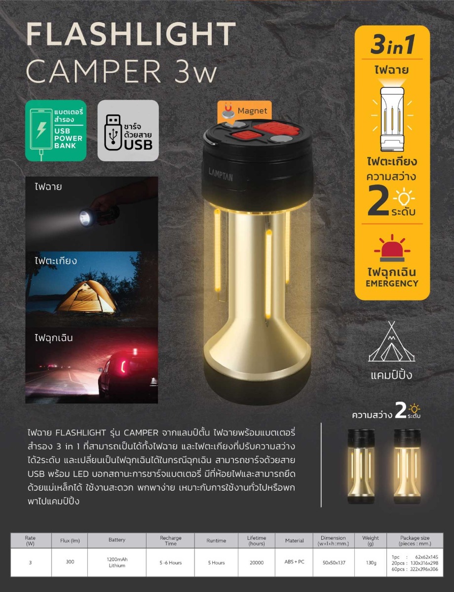 Lamptan Flashlight Camper 3W