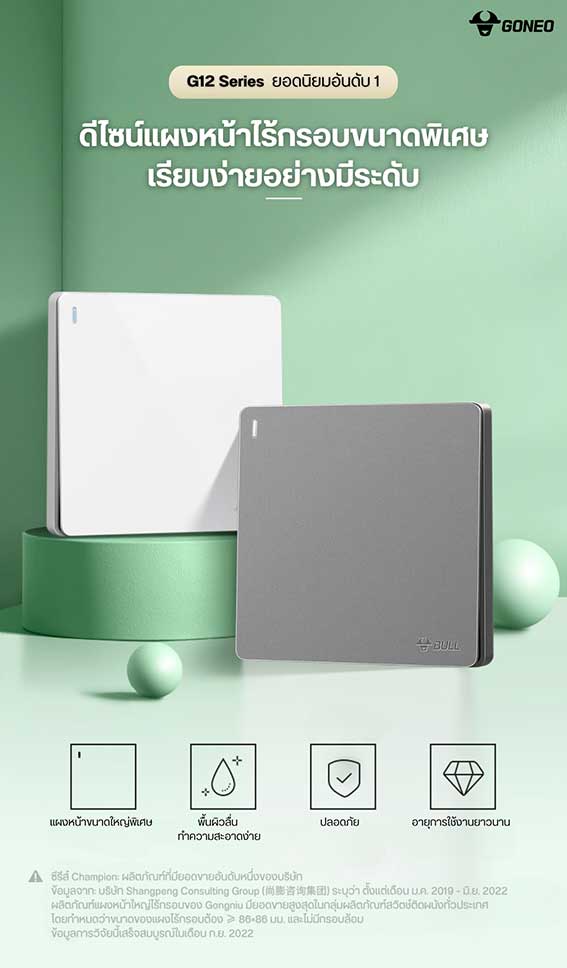 GONEO สวิตซ์ติดผนังทางเดียว 1ช่อง 3x3 โกนีโอ รุ่น Melody G11-K111
