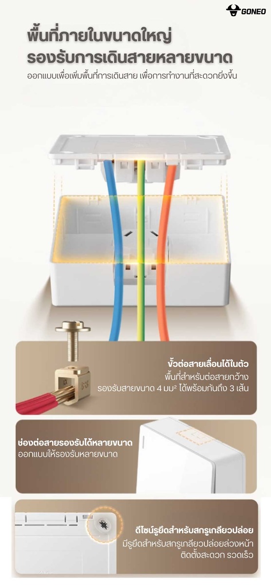 GONEO  สวิตซ์ติดผนัง 1 ช่อง 3x3 แบบลอย โกนีโอ รุ่น Melody Cube G59-K111