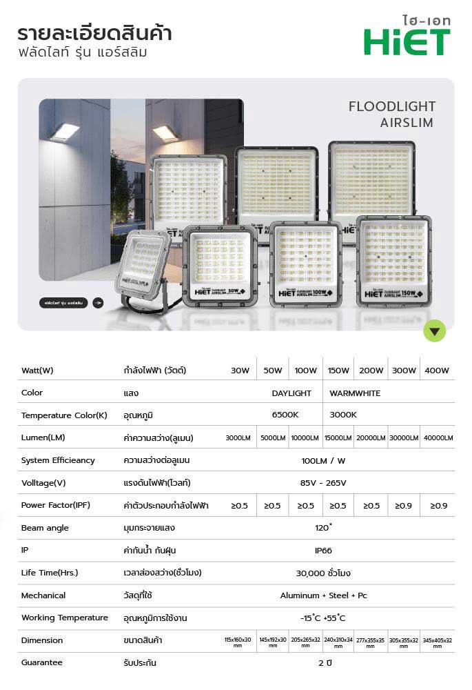 HIET โคมฟลัดไลท์ แอร์สลิม 200w 300w 400w ไฮ-เอท LED Floodlight AIRSLIM