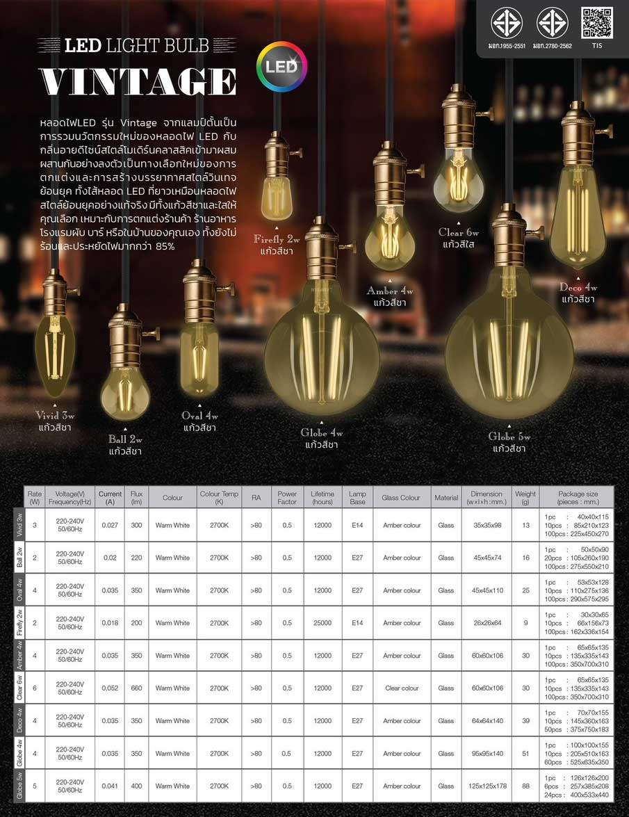 Lamptan หลอดไฟ วินเทจ FIREFLY 2W E14 แลมป์ตั้น LED Vintage FIREFLY 2700K