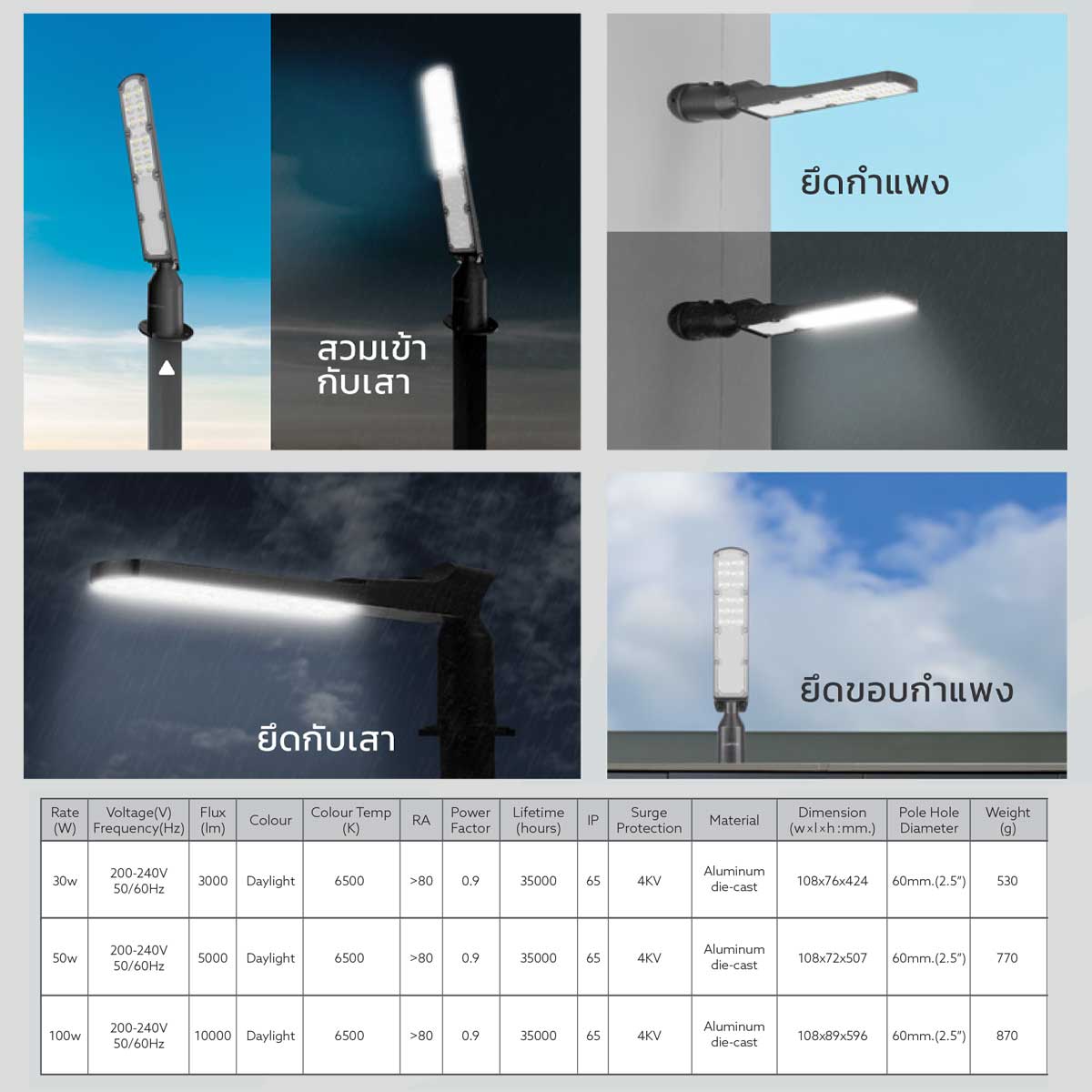 Lamptan โคมไฟถนน แลมป์ตั้น LED Streetlight รุ่น LUXBAR แสง Daylight