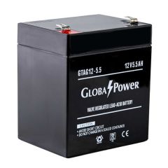 Global Power GTAG 12-5.5