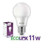 Promotion - Philips หลอดไฟฟิลิปส์ MyCare LED Bulb 8W Daylight