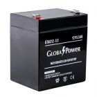 Global Power GTAG 12-5.5