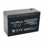 Global Power GTAG 12-5.5