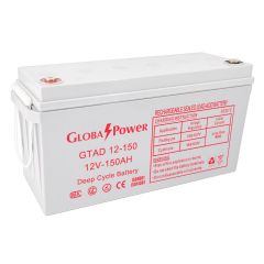 SLA Battery แบตเตอรี่แห้ง SLA Rechargeable Battery สำหรับไฟฉุกเฉินและงานทั่วไป 12V 2.9Ah