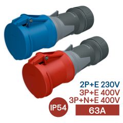 Mennekes ปลั๊กตัวเมียกลางทาง CEE 63A 230V 400V Conector รุ่น PowerTop Xtra (IP54)