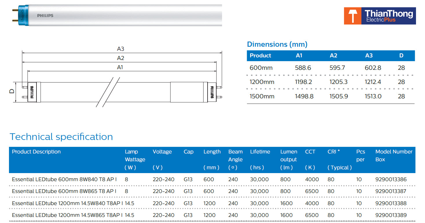 Philips Essential LED tube T8 New Gen นีออน เอสเซนเชียล แอลอีดี ฟิลิปส์ 14.5W Daylight