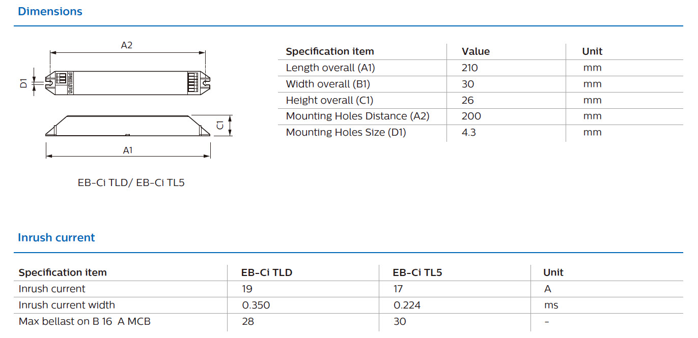Philips บัลลาสต์อิเลคทรอนิกส์ Electronic Ballast ฟิลิปส์ EB-Ci TLD สำหรับหลอดไฟ T8