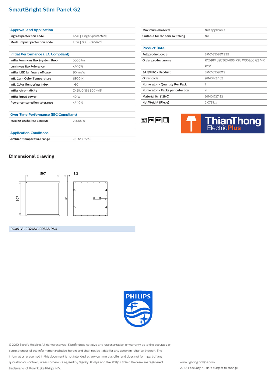 Philips SmartBright LED Slim Panel Light  โคมไฟฟิลิปส์ ติด แขวนฝ้า สมาร์ทไบร์ท สลิม พาแนล RC091V 40W ขนาด 60x60