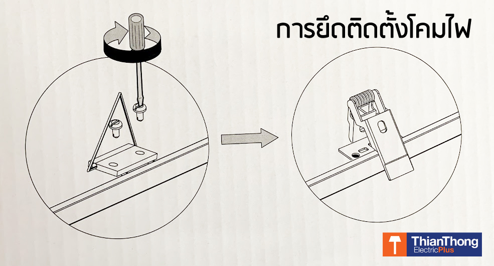 Philips SmartBright LED Slim Panel Light  โคมไฟฟิลิปส์ ติด แขวนฝ้า สมาร์ทไบร์ท สลิม พาแนล RC091V 40W ขนาด 60x60