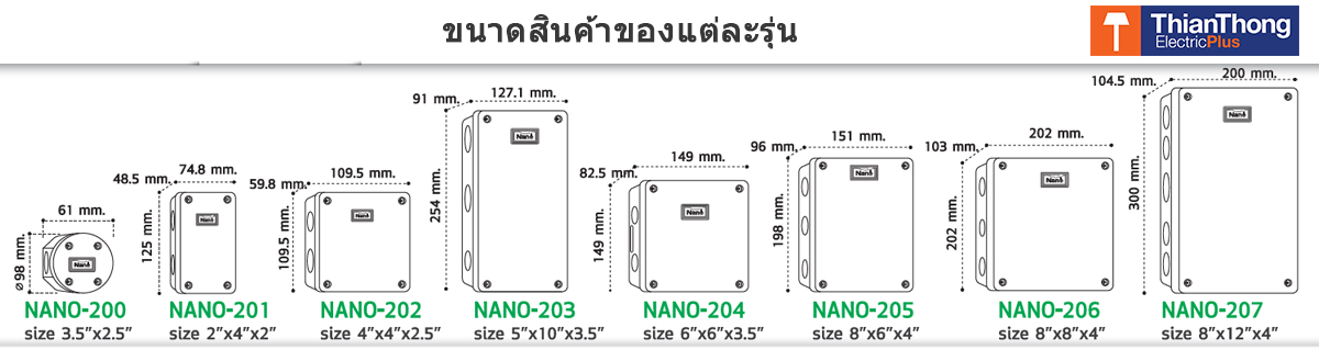 Nano กล่องกันน้ำพลาสติก ฝาใส นาโน Junction Water Proof Box NANO-202C