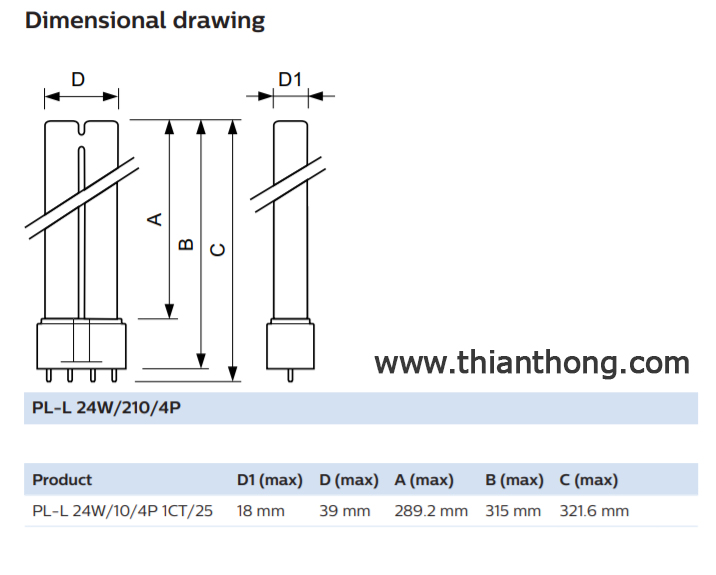 Philips หลอดตะเกียบ ฟิลิปส์มาสเตอร์ Master PL-L 4P 24W Daylight 6500K 